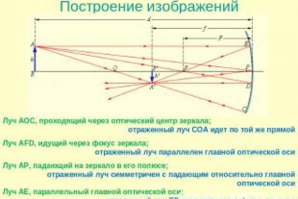 Актуальная ссылка на кракен kraken014 com